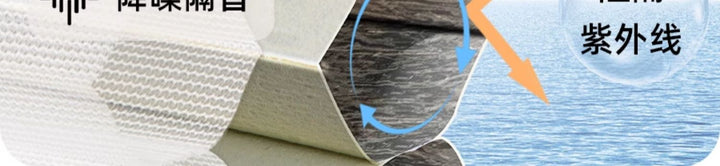 Day and Night Honeycomb Curtains for Bedrooms, Punch-Free Honeycomb Sunshades, Push-Pull Blackout Invisible Folding Embedded Blinds