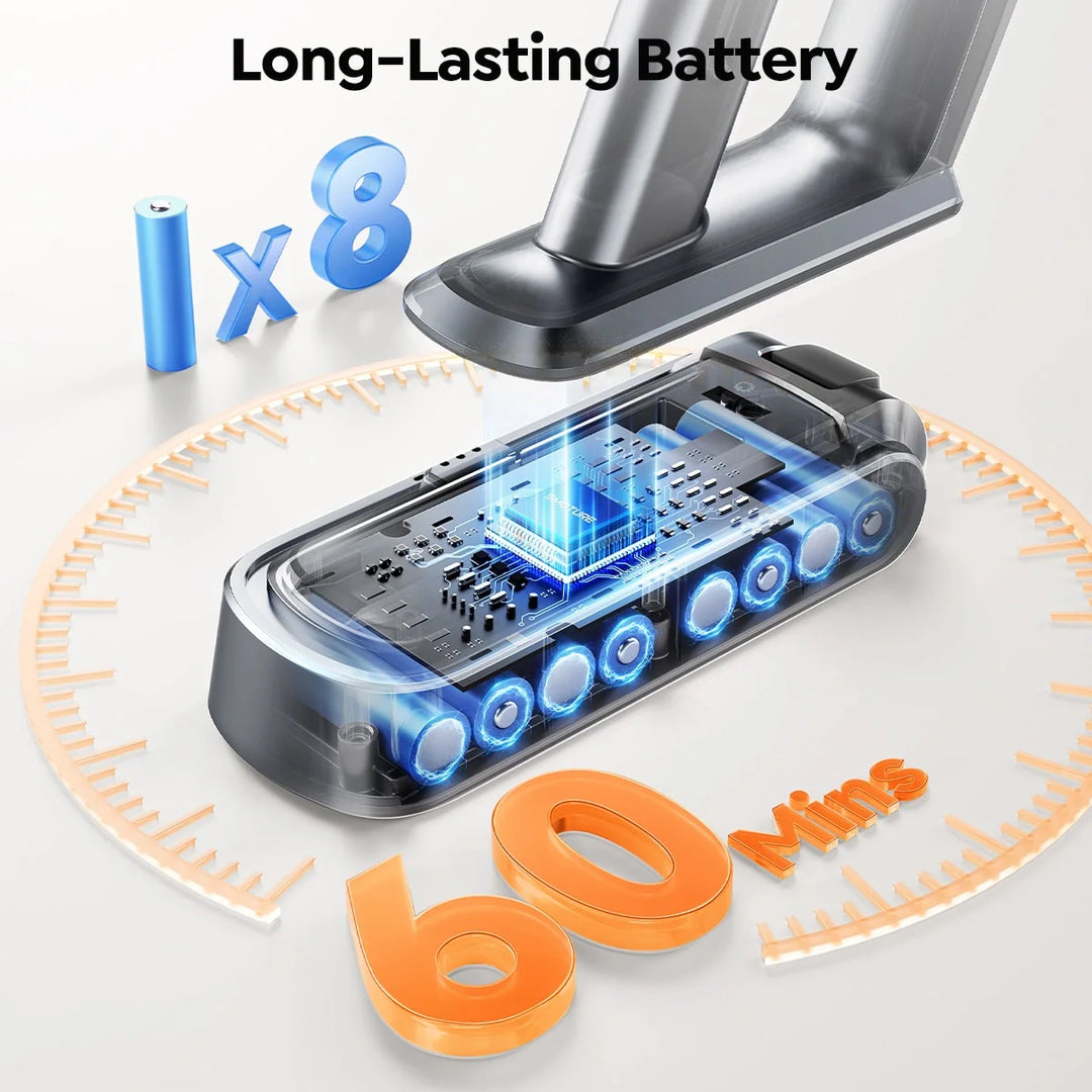 Buture VC90 Cordless Vacuum 650W 55KPA Auto Floor Detection Introduc