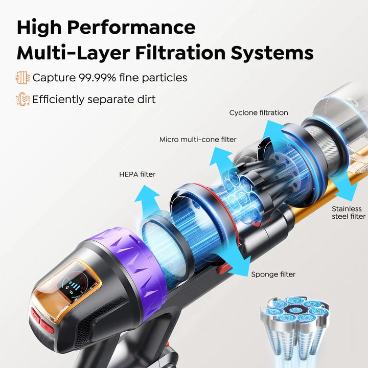 Buture VC90 Cordless Vacuum 650W 55KPA Auto Floor Detection Introduc