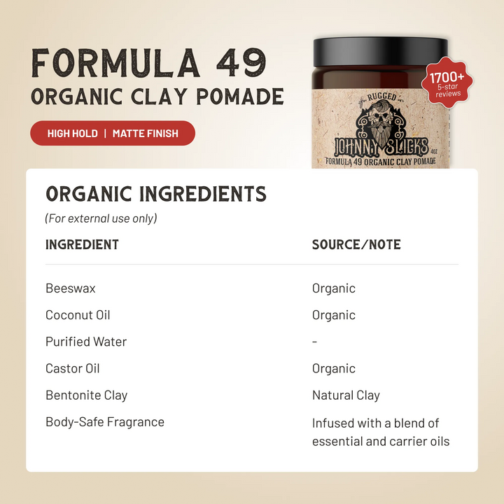 Formula 49 Precision Wellness Supplement